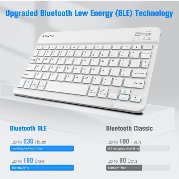 Keyboard Case iPad Soft Back Cover Magnetically Detachable Bluetooth Keyboard - Picture 4 of 11